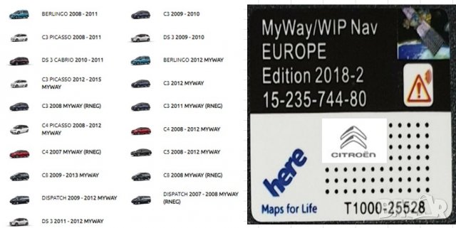 🚘🚘🚘 🇧🇬 2023 SD card Citroen/Peugeot навигация MyWay (RNEG) /WIP Nav (RNEG) СД карта, снимка 4 - Аксесоари и консумативи - 29328296