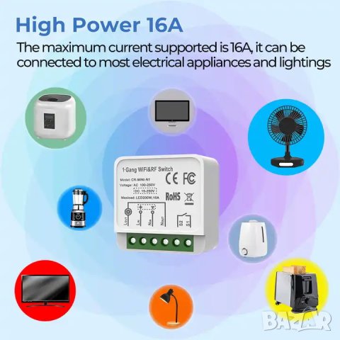 Безжично реле RF+WIFI, 16A Tuya, снимка 5 - Друга електроника - 42458313