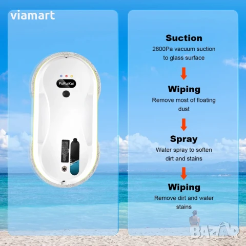 Робот за почистване на прозорци с автоматично пръскане PuRuiKai 309, снимка 10 - Прахосмукачки - 51423021