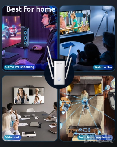 WAVLINK AX3000 WiFi 6 Extender - Интернет разширител, WiFi усилвател с 5 антени, снимка 6 - Суичове - 51822737