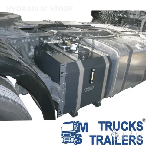 Двукръгова хидравлична система ABER за скоростна кутия ZF