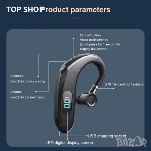 Бизнес Bluetooth 5,3 слушалка , снимка 5 - Слушалки и портативни колонки - 48514534