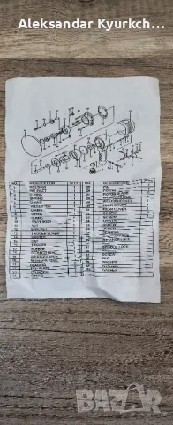 Шлайф машина vidaXL, пластмаса, 150 mm, 10000 rpm, 6.3 bar, снимка 11 - Други инструменти - 48518285