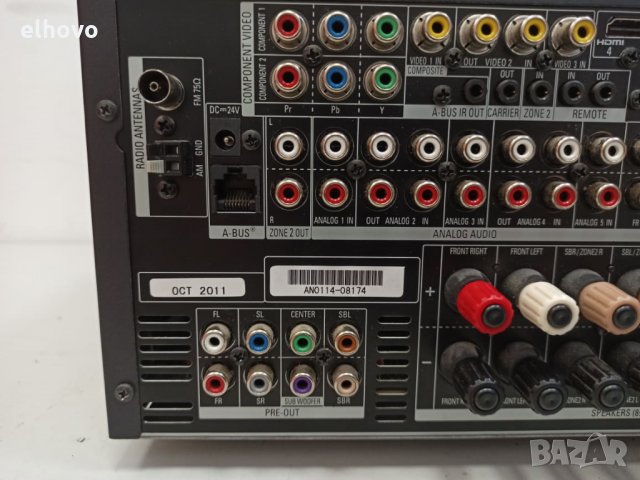 Ресивър Harman/Kardon AVR 460 7.1 HDMI , снимка 4 - Ресийвъри, усилватели, смесителни пултове - 31846874