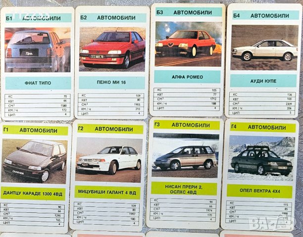 Карти с коли от 80-те, снимка 3 - Колекции - 40282446