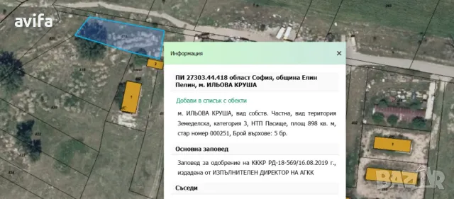 Имот в смесена многофункционална зона Елин Пелин, снимка 2 - Парцели - 49638071