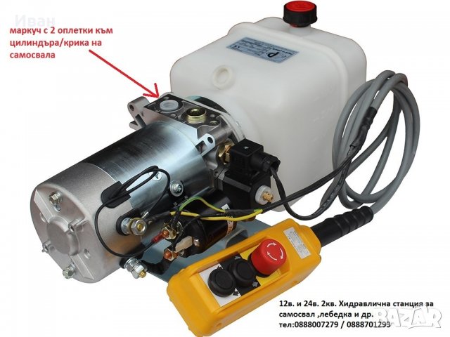 Хидравлична помпа НОВА haldex barnes w3b1-2.0r039, снимка 6 - Резервни части за машини - 31433722