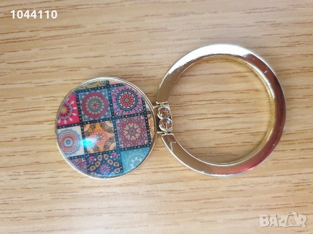 Аксесоари за кейс