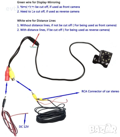 Parking Assistance Rear Camera за задно виждане устойчива на вода, снимка 3 - Аксесоари и консумативи - 54027818