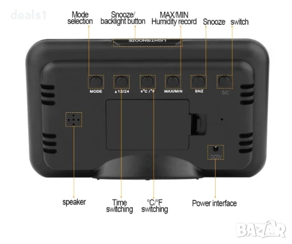 CJ2618T Безжична Дигитална Метеостанция Интегриран Вътрешен Календар Термометър Хигрометър Будилник , снимка 7 - Друга електроника - 51027230