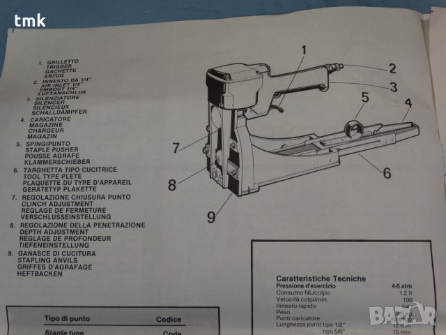 пневматичен такер AIR BOXER-AB-A 58, снимка 11 - Други инструменти - 29885976