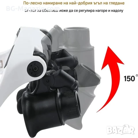 Професионална часовникарска увеличителна лупа за глава LED осветление лампа за бижутери часовникари, снимка 5 - Други инструменти - 50921208