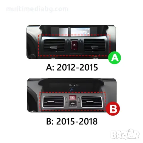 Subaru Forester 2012-2018 Мултимедия Навигация Android, снимка 2 - Аксесоари и консумативи - 50034408