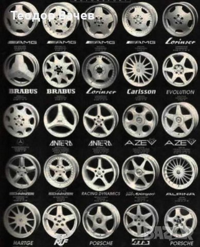  Ronal Startech / Brabus Monoblock III 3 джанти 18х8,5 + гуми, снимка 4 - Гуми и джанти - 39804029