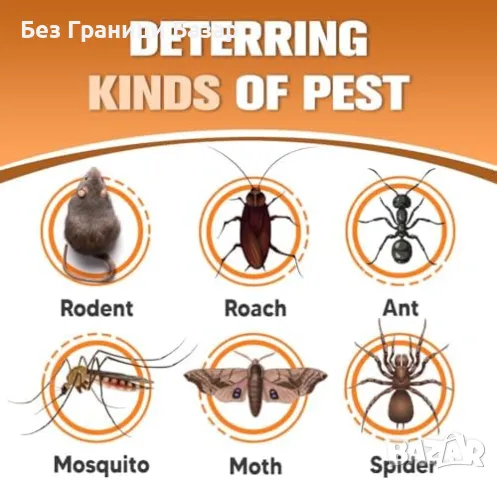 Нови Ментови репеленти против вредители за дома и градината – 4 торбички