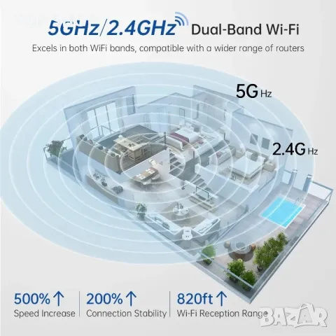 SYMYNELEC C5 5GHz/2.4GHz Wi-Fi камера за вътрешна сигурност, интелигентен монитор за бебета, снимка 3 - Камери - 48794410