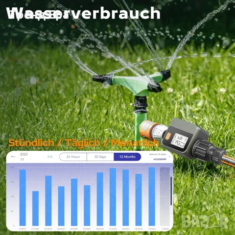 WiFi водомер за поливни системи - 2бр., снимка 4 - Напояване - 50762716