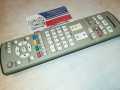 PANASONIC TV DVD VIDEO-REMOTE CONTROL-ВНОС SWISS 0703241046, снимка 2