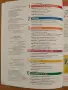 Учебник по Технологии и Предприемачество , снимка 2