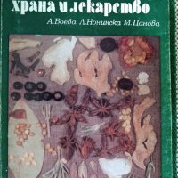 Книги за кухнята, дома, градината и свободно време., снимка 4 - Други - 40691645