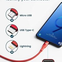 RAMPOW USB C кабел за бързо зареждане 60W/ 20V - 3A, найлонов плетен, снимка 3 - USB кабели - 40199076