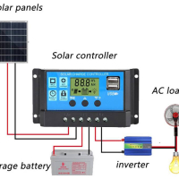 Контролер за соларен панел 20А за 12V и 24V система, снимка 7 - Друга електроника - 44792641