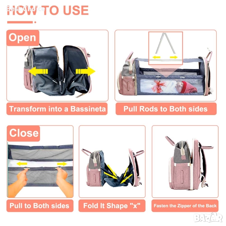 МНОГОФУНКЦИОНАЛНА РАНИЦА за принадлежности с попивалник и кошара, снимка 1