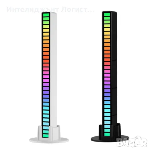 Лед музикален индикатор, RGB rhythmic