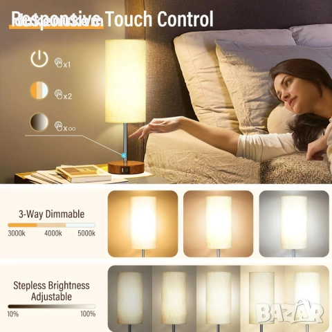 LED нощна лампа с USB зареждане и сензорно управление, снимка 5 - Лед осветление - 53092877