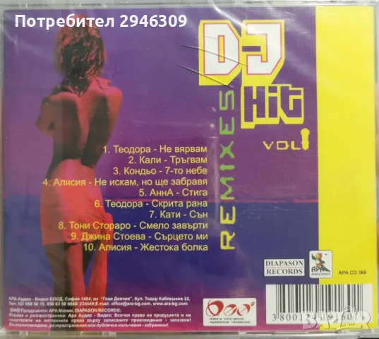 DJ Hit Remixes vol. 1(2005), снимка 2 - CD дискове - 47775636