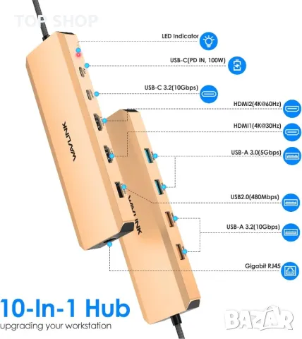 Докинг станция за лаптоп, WAVLINK 10G USB C хъб с двоен HDMI, 100W PD вход, 10Gbps USB-A/C 3.2, снимка 9 - Друга електроника - 49451958