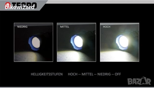 TECPO 600 лумена 7500 K 250 м обхват на лъча 2600 mAh батерия НОВА, снимка 2 - Други инструменти - 52946441