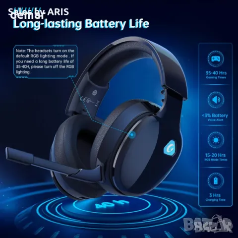 Безжични слушалки Gvyugke за игри, 2,4 GHz, черно синьо, снимка 8 - Bluetooth слушалки - 49825681