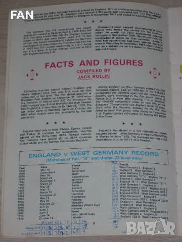 Англия - ФРГ /Германия/ четвъртфинал за европейско първенство оригинална футболна програма от 1972 г, снимка 2 - Други ценни предмети - 20543696
