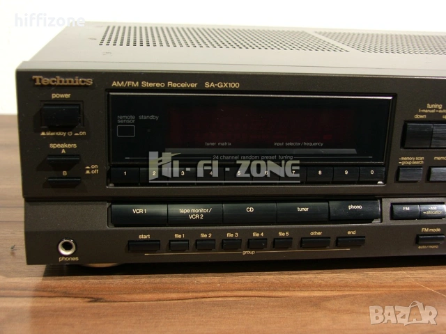 Ресивър  Technics sa-gx100 /2 , снимка 4 - Ресийвъри, усилватели, смесителни пултове - 54080202