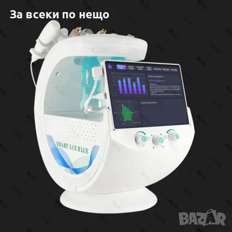 Мултифункционален 7-в-1 уред за анализ и грижа за кожата с Ice Blue Plus технология