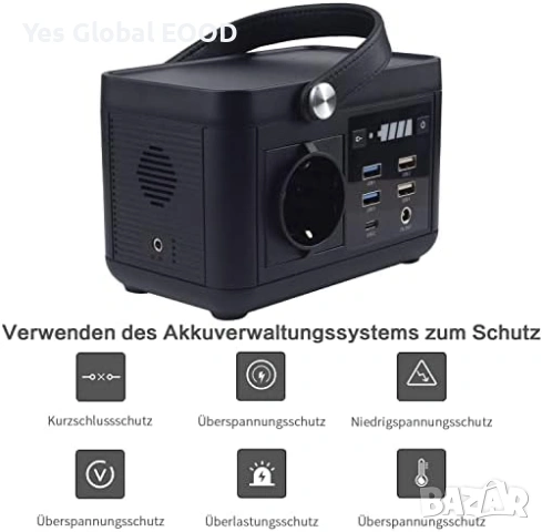 Преносима електроцентрала 88.8Wh 24000mAh за къмпинг, снимка 8 - Друга електроника - 53338575