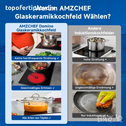 Котлон за вграждане/свободностоящ AMZCHEF,Гаранция, снимка 2 - Котлони - 54080104