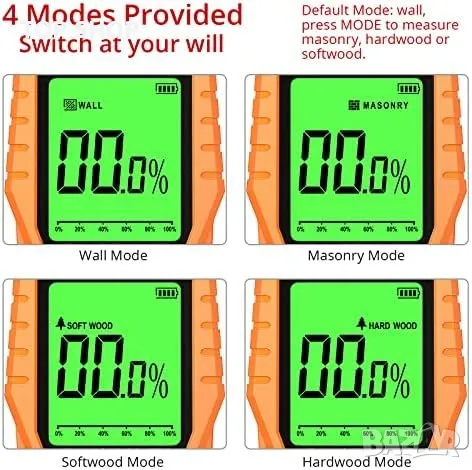 Нов Влагомер Детектор за влага стенна зидария твърда дървесина с чанта, снимка 8 - Други стоки за дома - 49444026