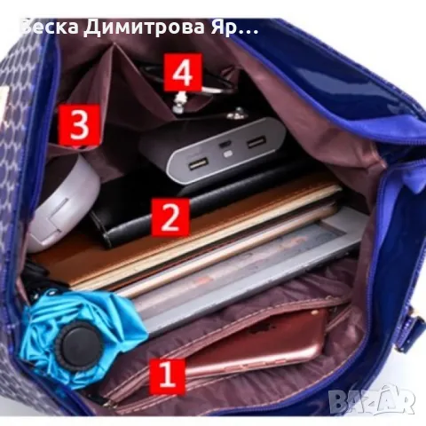 Комплект шест части Jing Pin PJ BAG33, снимка 3 - Чанти - 49418439