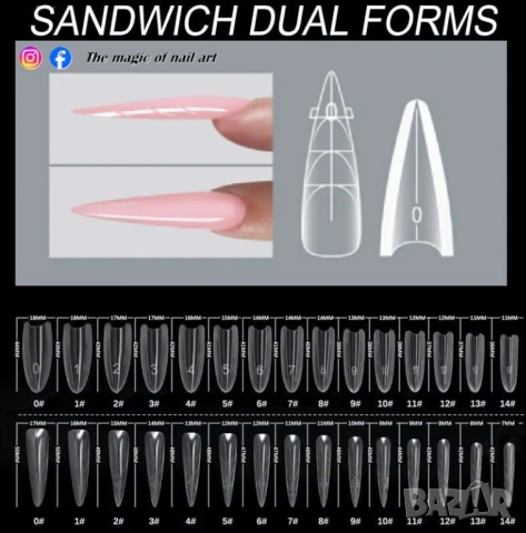 SANDWICH Dual Form , двойни форми тип сандвич - Стилето остри