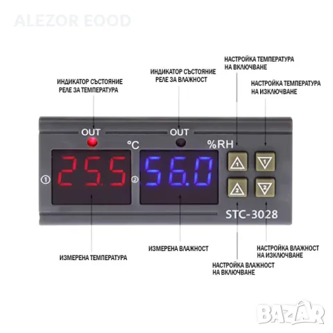 Влагорегулатор с терморегулатор,12VDC захранване,от 20 до +80°C, 4259, снимка 2 - Друго търговско оборудване - 49007112