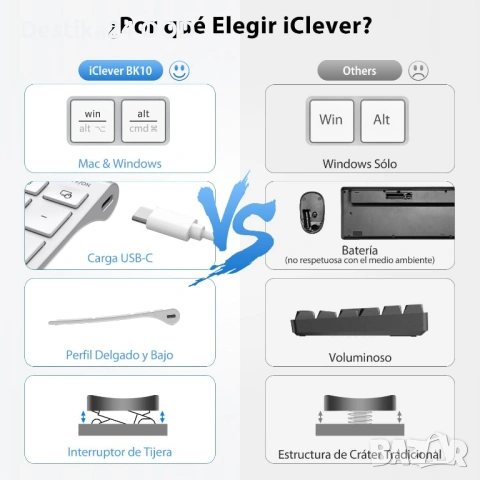 Безжична Bluetooth клавиатура за компютър таблет телефон, снимка 3 - Клавиатури и мишки - 53902554