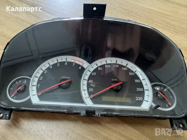 Километраж за Chevrolet Captiva SUV (06.2006 – …), 3.2 бензин
96941861