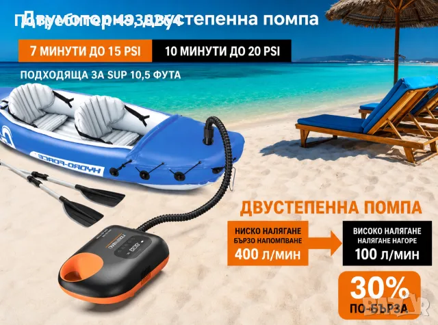Fowawu електрическа помпа, снимка 2 - Надуваеми легла - 55944746