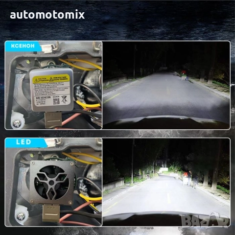 Диодни Крушки за Фар D1S, D1R, 2БРОЯ - 282502, снимка 2 - Аксесоари и консумативи - 52087451