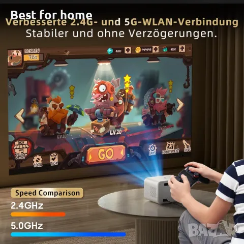 5G WiFi мултимедиен проектор с 4K, Bluetooth SAINYER A11, снимка 4 - Плейъри, домашно кино, прожектори - 49331999