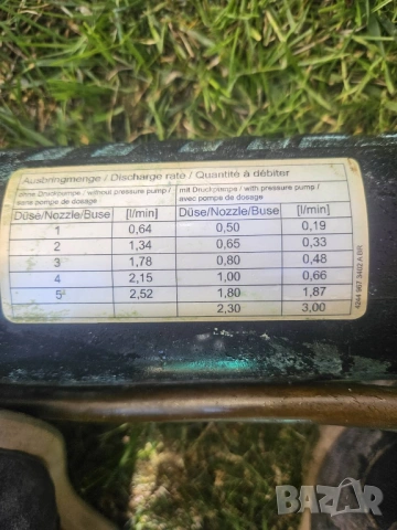Моторна пръскачка Stihl, снимка 3 - Градинска техника - 54161414