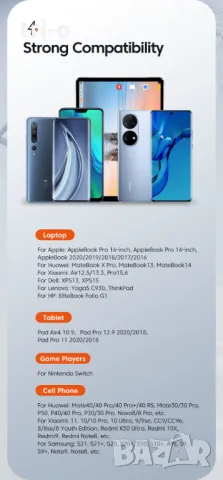 Toocki 100W Type C към Type C кабел за бързо зареждане и пренос на данни, снимка 6 - USB кабели - 49337544