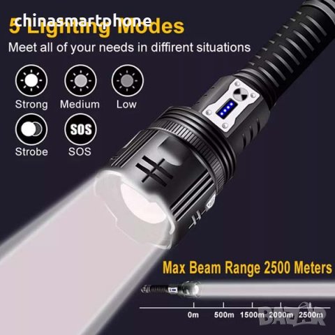 Фенер за лов, прожектор 15000LM, снимка 5 - Оборудване и аксесоари за оръжия - 39995429